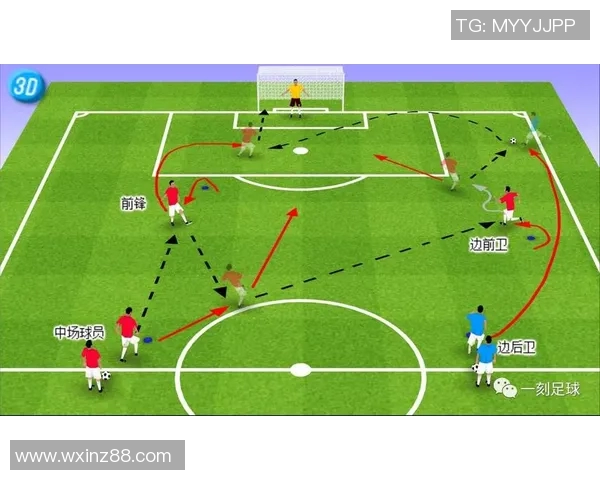 探索足球433阵型的战术魅力与实战应用技巧